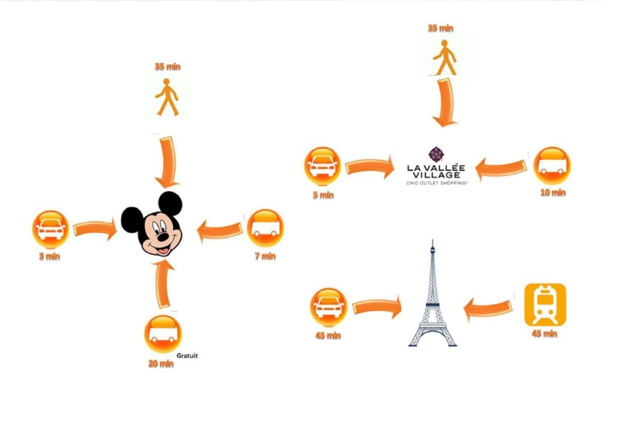Superbe Appartement 4 pers + 1bb - 3km DisneyLand Magny-le-Hongre Bagian luar foto